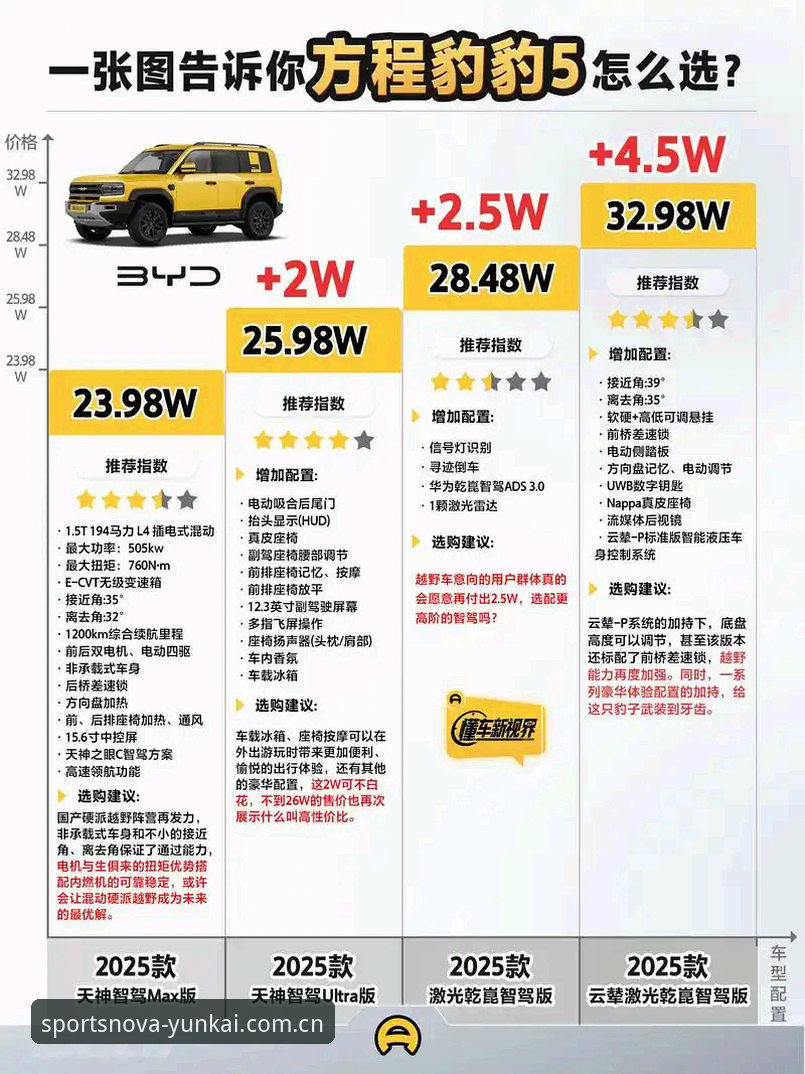 云开体育官方注册完整指南：2025全新平台实战操作教程